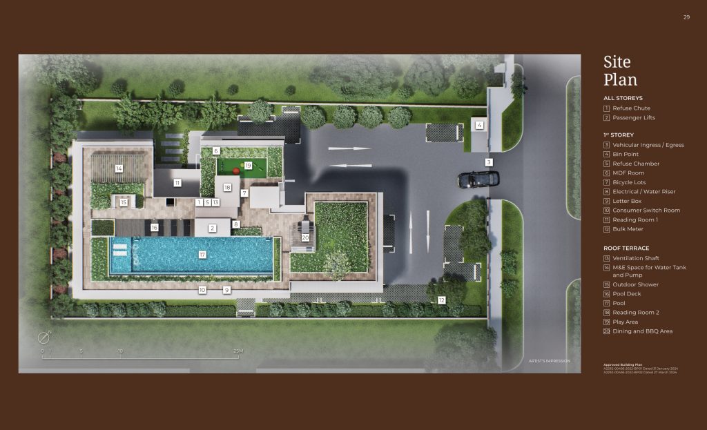 Jansen House