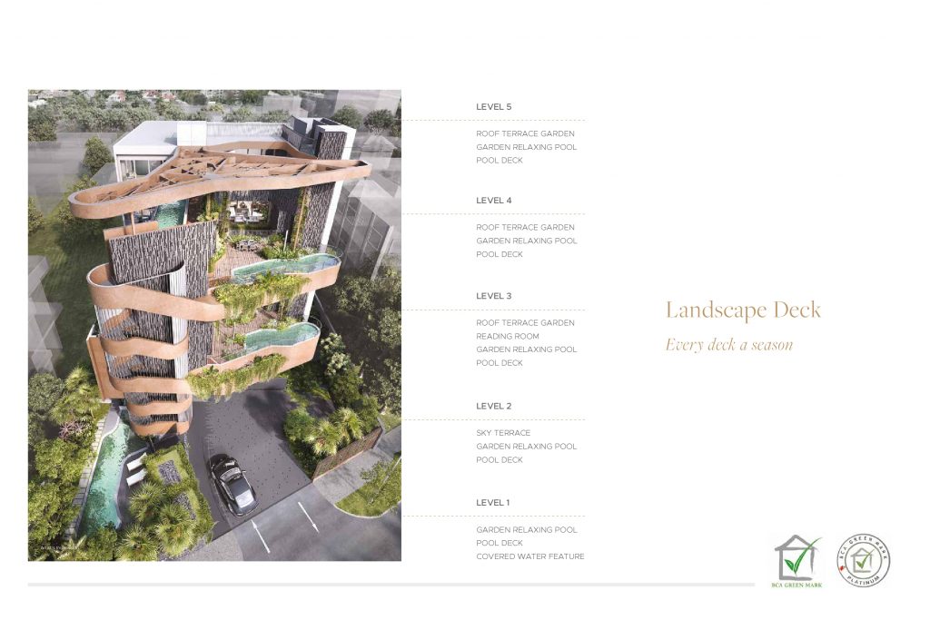 The Giverny Residences